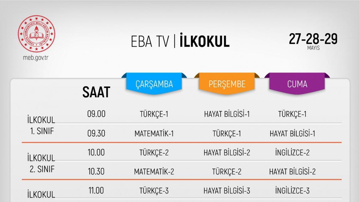 27 - 29 Mayıs TRT - EBA TV YAYIN AKIŞI / DERS PROGRAMI