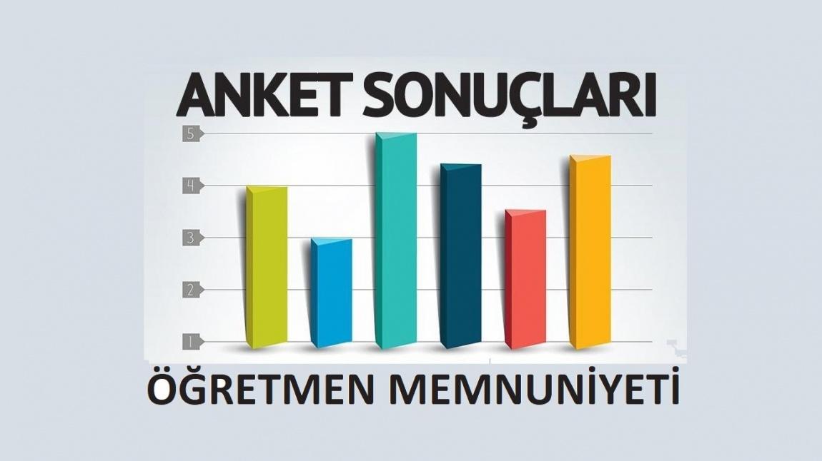 Öğretmen Memnuniyet Anket Sonuçları